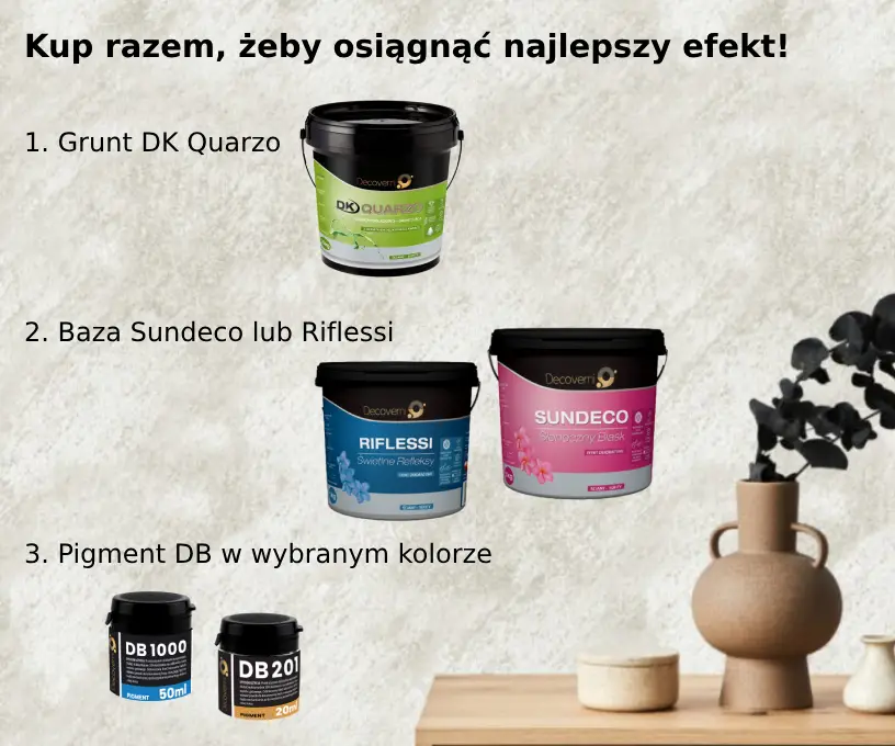 pakiet produktów decoverni do malowania ścian