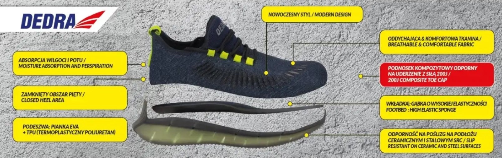Granatowo-żółte półbuty bezpieczne DEDRA BH9M82AV z elementami odblaskowymi